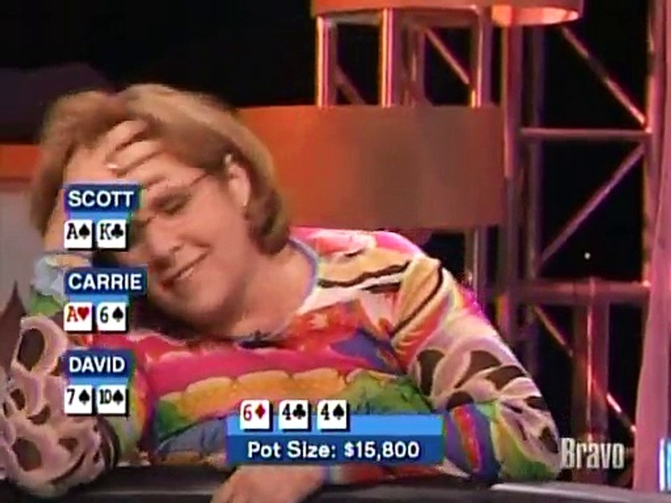 Celebrity Poker Showdown S01E05