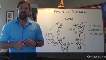 Import and Distribution Solutions for the West Coast Port Dock Strike Slow Down.