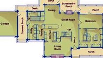 Floor Plans, home design, building contractors in chennai,home plan