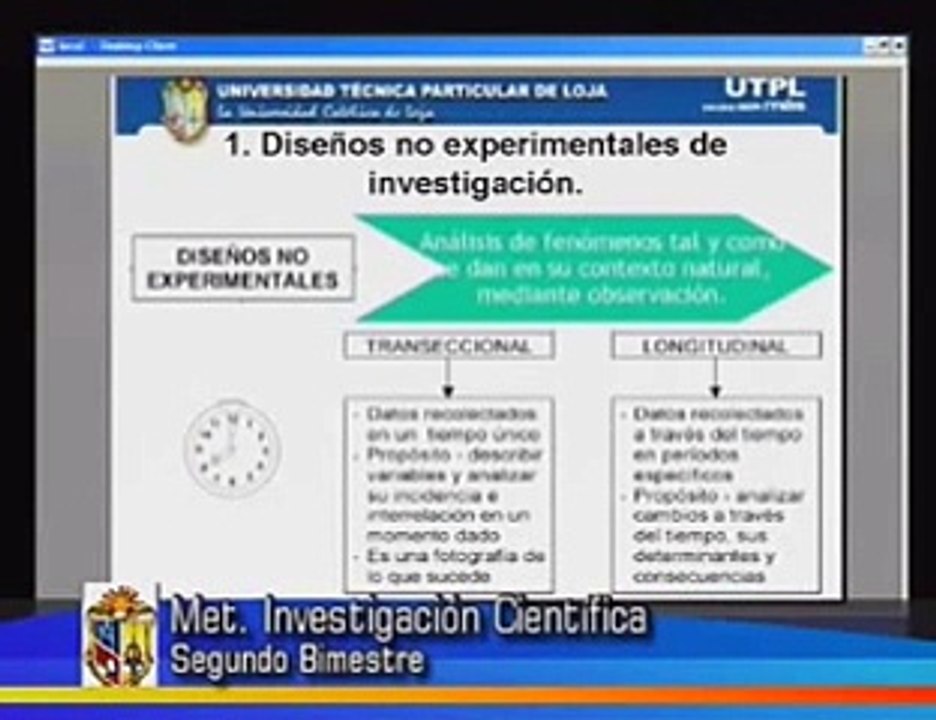 METODOLOGIA DE LA INVESTIGACION CIENTIFICA Oct. 2008 Feb.2009(ll BIMESTRE)