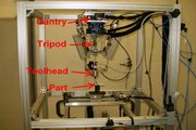 Automatic Control of Robotic Polishing/Deburring