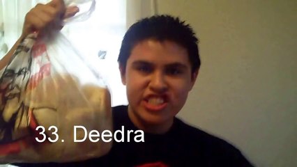 Top 60 Ghetto Black Names