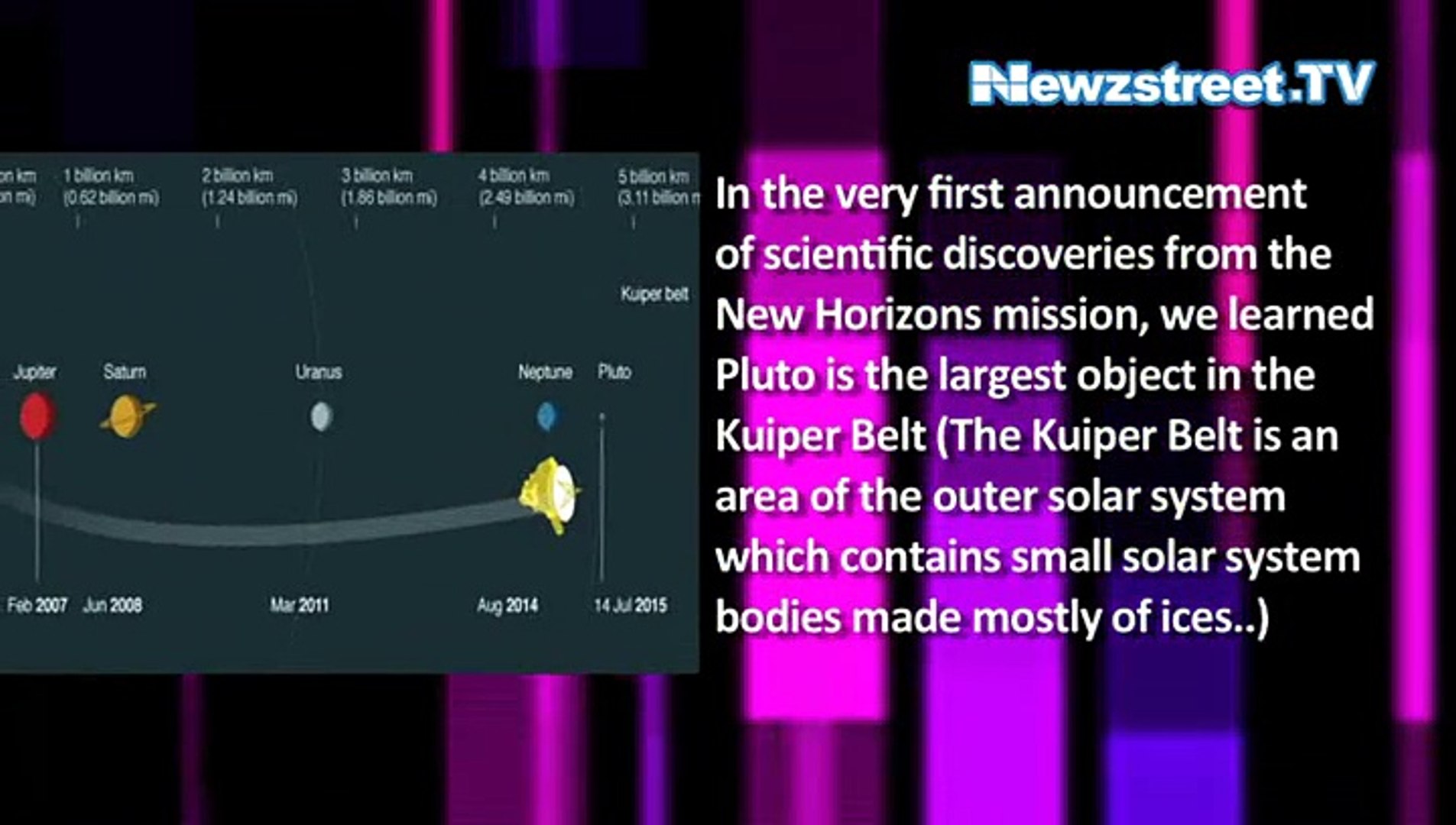 ⁣Facts you must learn about Pluto