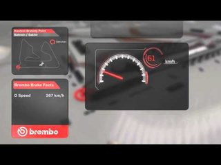 Ferrari: Gutierrez, "Nel deserto di notte"