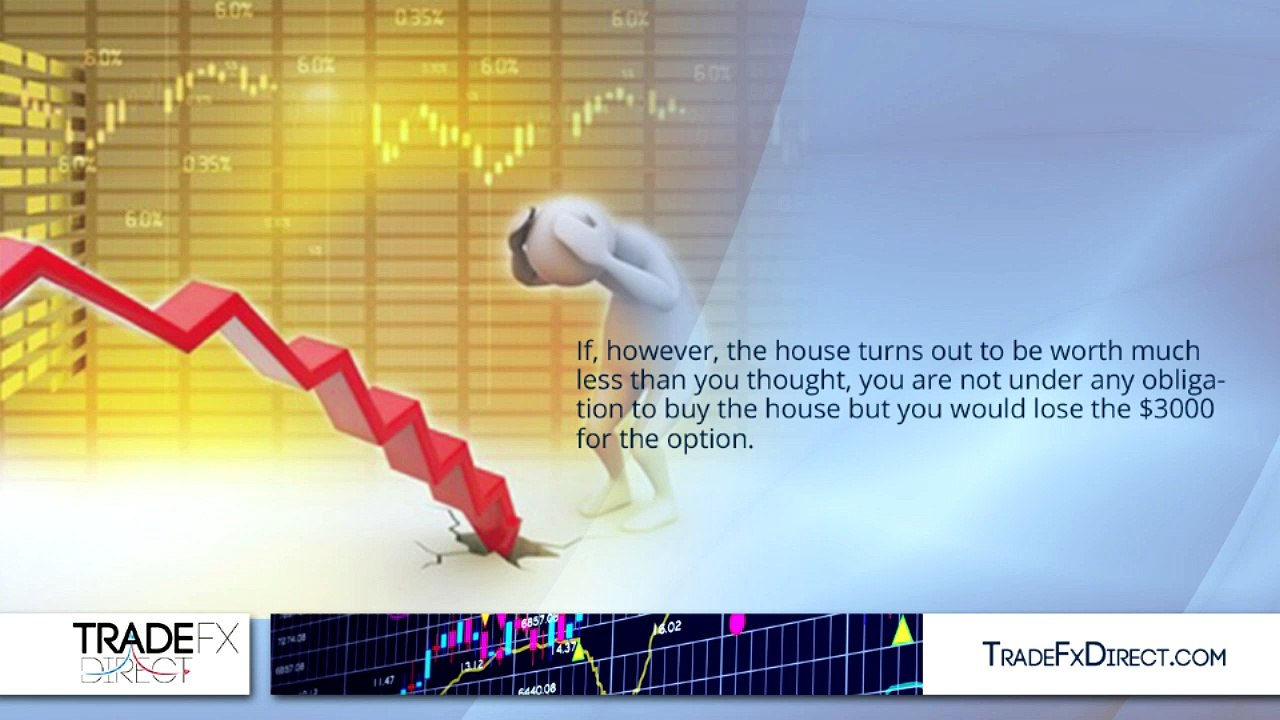 What is Options Trading