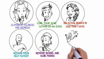 Acne No More Review - What Are the External Skin Care Secrets