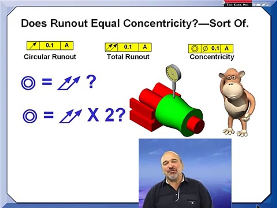 GD&T Tip - Does Runout Equal Concentricity?