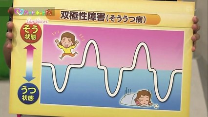ハートネットTV　「双極性障害（躁うつ病）」