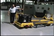 Lean Material Handling w/ Industrial Roller Carts