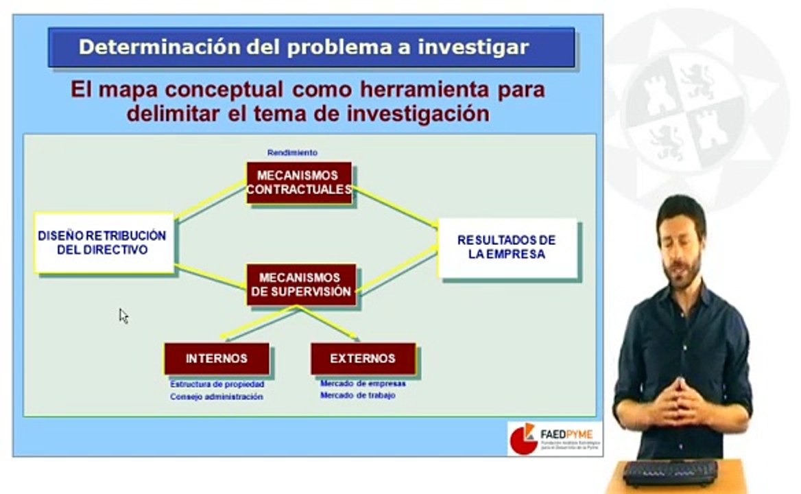 Metodología de investigación.El problema de investigación y la construcción de hipótesis(2/2)