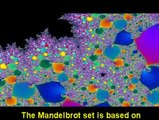 Mandelbrot Set Vs Intelligent Design