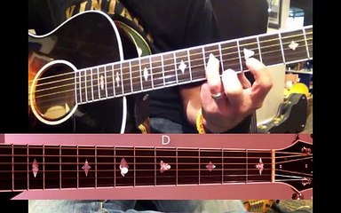 Do You Hear What I Hear? C