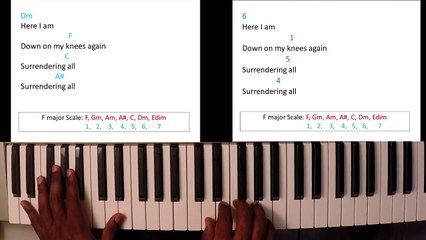 I Surrender - Hillsong (Piano Tutorial)