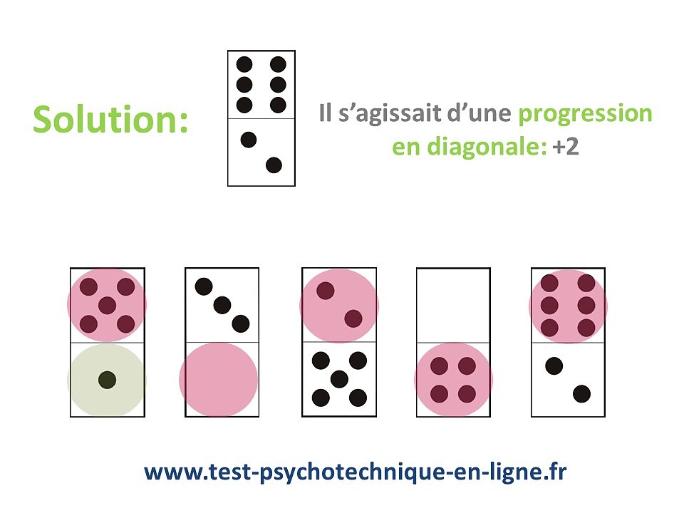 Test psychotechnique: dominos