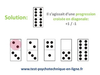 Tests psychotechniques: les dominos