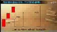 BMW카지노후기 ▶【 Ssp 77 8。ＣＯＭ 】◀ BMW카지노후기 ▶【 Ssp 77 8。ＣＯＭ 】◀