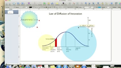 Cool Zoom-In Animation in Keynote