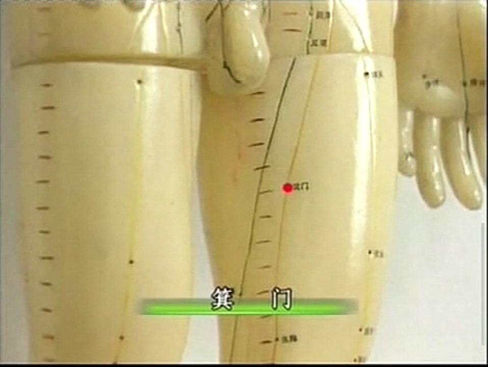 DIY 糖尿病防治保健推拿 (5) 足太阴脾经穴位