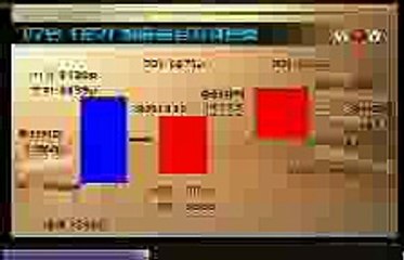 고품격카지노 ▶【 Ssp 77 8。ＣＯＭ 】◀ 고품격카지노 ▶【 Ssp 77 8。ＣＯＭ 】◀