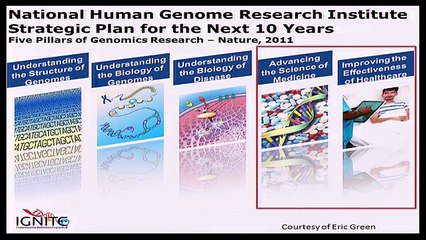 NHGRI's Implementing Genomics In Practice (IGNITE) Consortium - Geoffrey Ginsburg