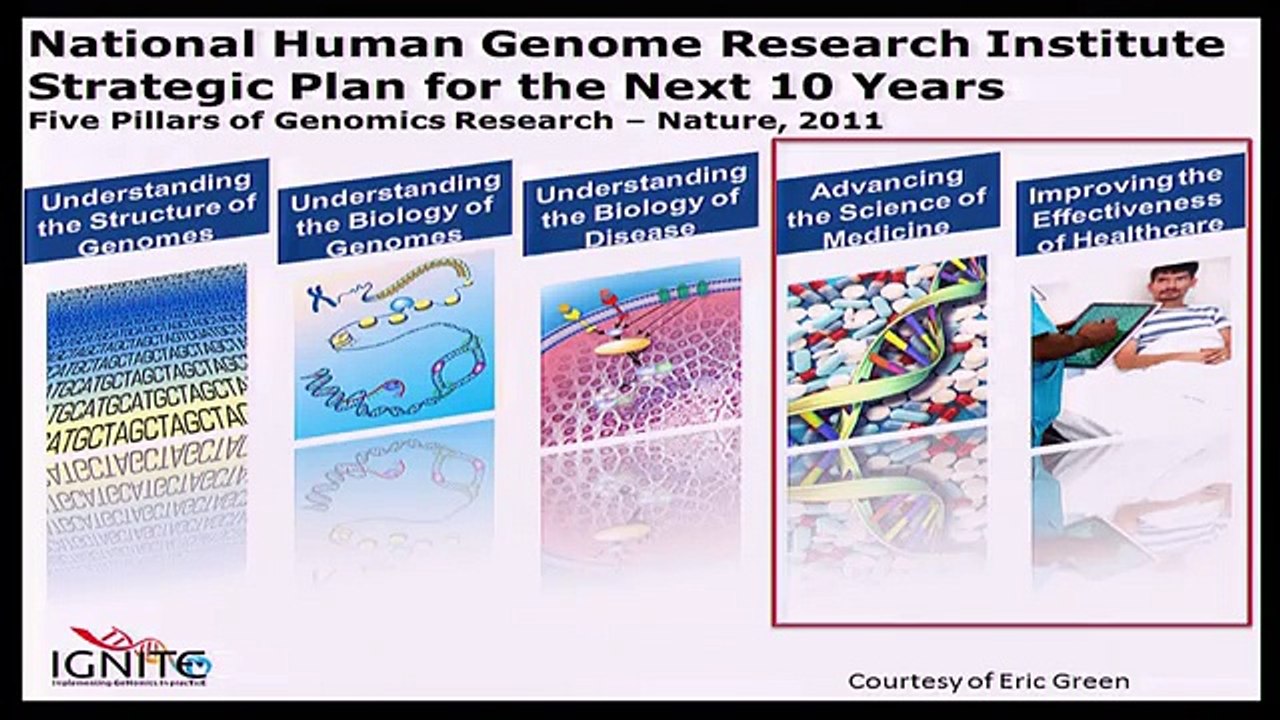 NHGRI's Implementing Genomics In Practice (IGNITE) Consortium - Geoffrey Ginsburg