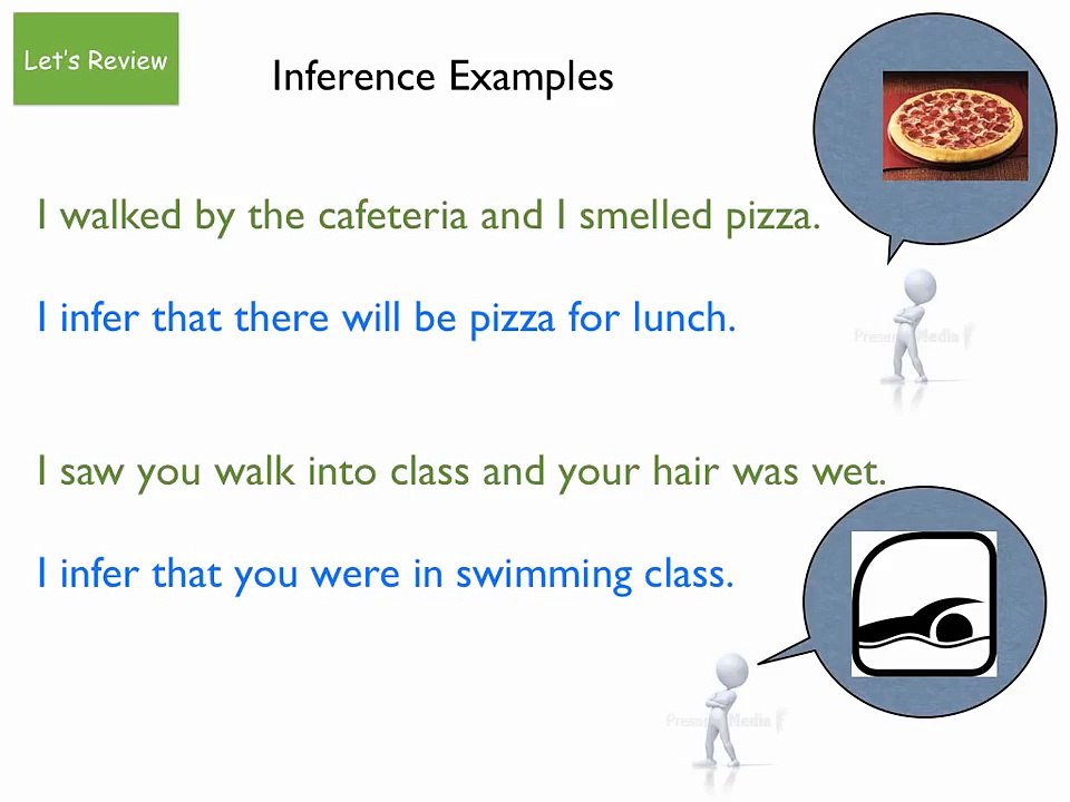 Making Inferences: Reading Video Lesson