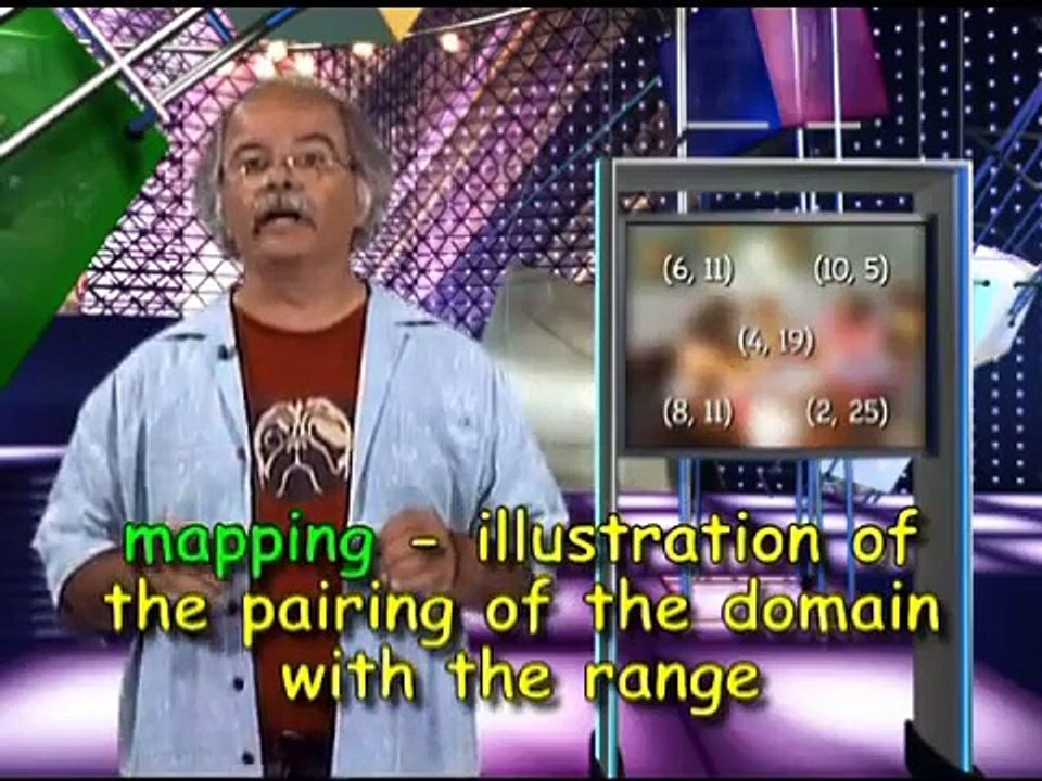 MATH DUDE Unit2-1 Relations