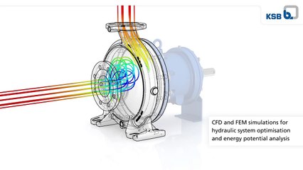 Magnochem - Magnetic drive pump for chemical industry by KSB
