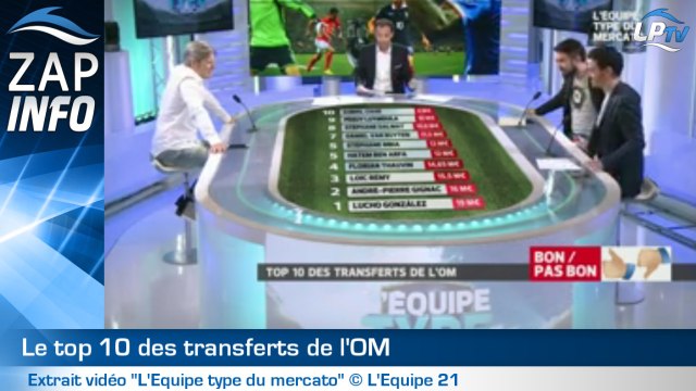 Zap : les 10 plus gros transferts de l'OM