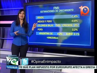 FMI baja la proyección de crecimiento para AL