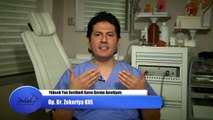 Karın germe ameliyatı, Abdominoplasti , Karın gerdirme - Op. Dr. Zekeriya KUL