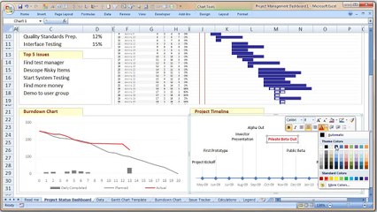 How to Project Dashboard Excel Template