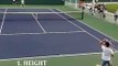 Tennis Forehand and Backhand Groundstroke Tips   Nadal and Verdasco