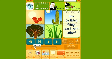Using Brain Pop Jr. in a self-contained classroom