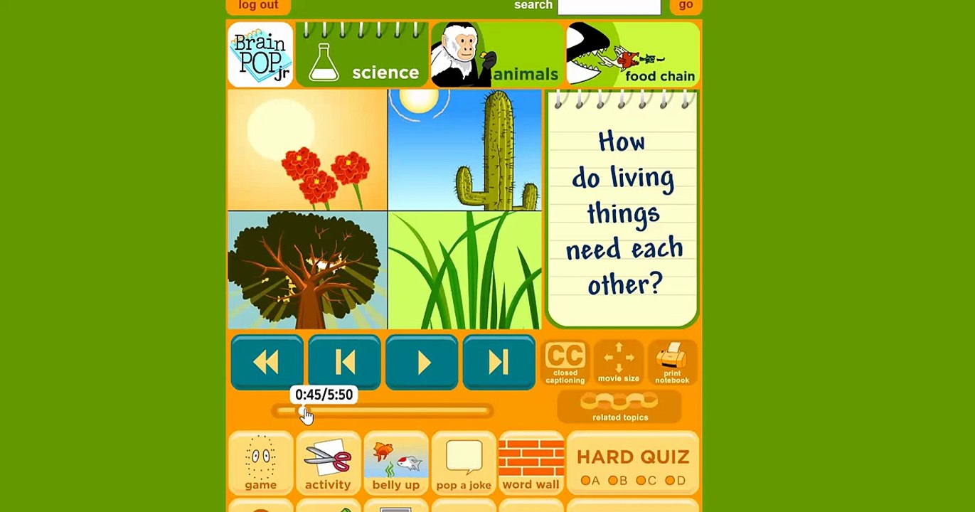 Using Brain Pop Jr. in a self-contained classroom