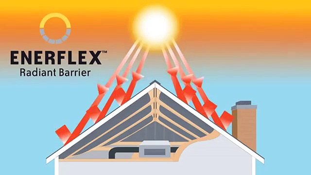 Reduce attic heat - Install Enerflex radiant barrier attic foil insulation