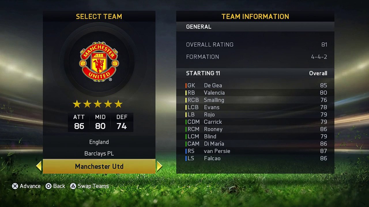 Donald Duck (Fifa 15 career)