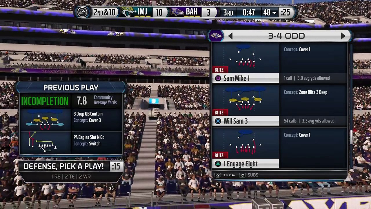Madden NFL 15 cheesy player but still know how 2 comeback