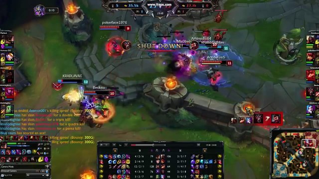 Amumu Montage - Epic Amumu Plays Compilation - LoL MontagesTV