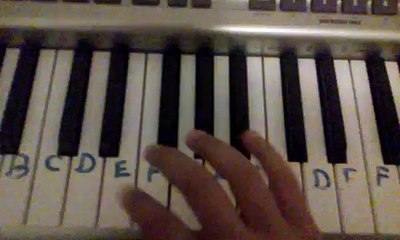 Pokémon Red - Intro (Piano Cover)