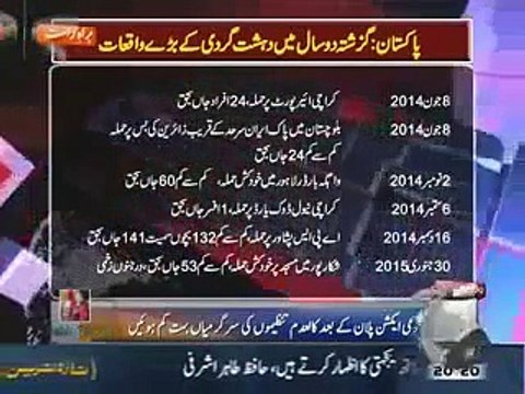 Indian Intelligence RAW Involved In Karachi Bus Terrorism Act: SSP Rao Anwaar