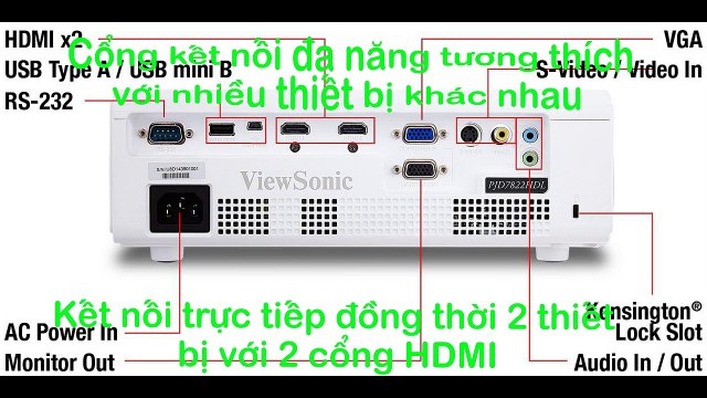 Máy chiếu Viewsonic PJD7822HDL full HD 3D, máy chiếu phim 3D home