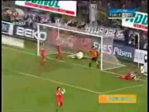 EURO 2008 Schweiz Portugal Türkiye Ceska group A