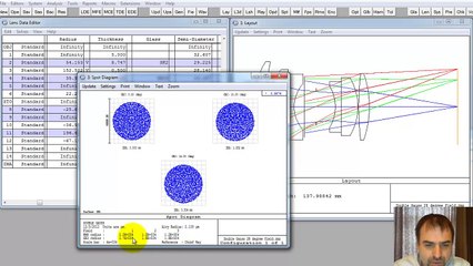 Zemax Tutorial - 7 - Finding Cardinal Points in Zemax