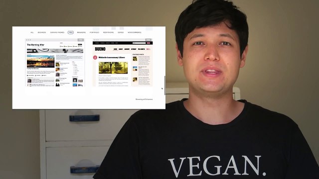 My #1 Secret for Free WordPress Themes & Easy eCommerce 1MINaDAY