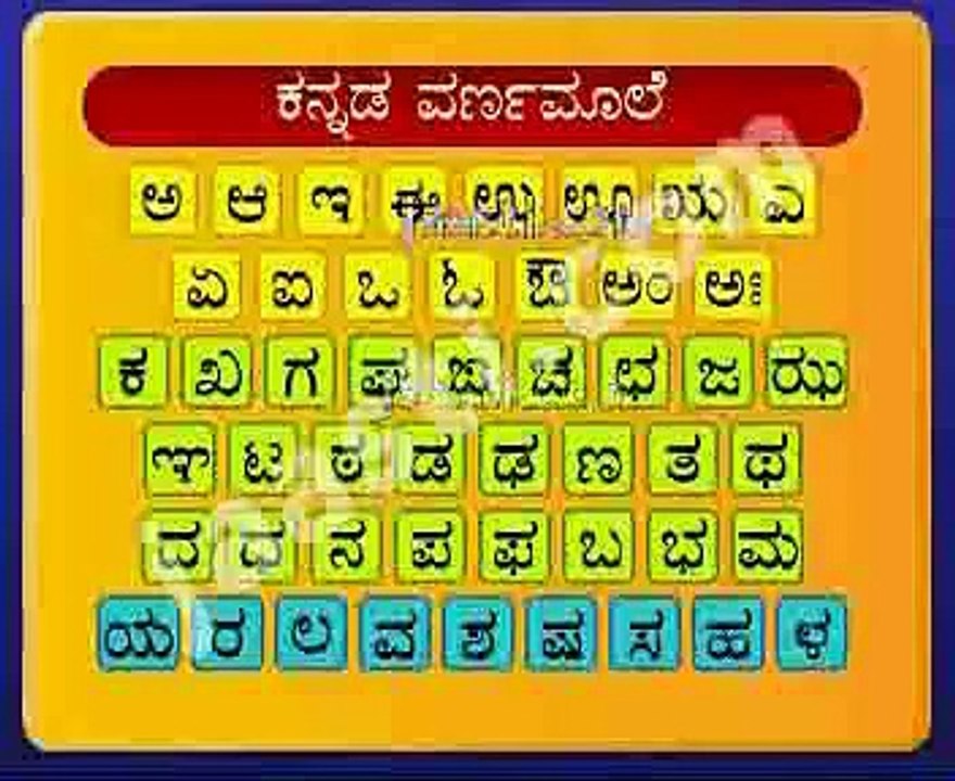 Learn Kannada ABC