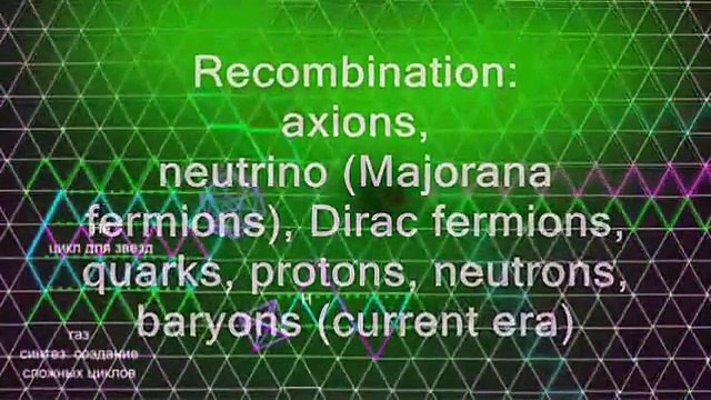 Yang-Mills Theory: eras of Universe, observable macroscopic graviton, macroscopic quantum effects