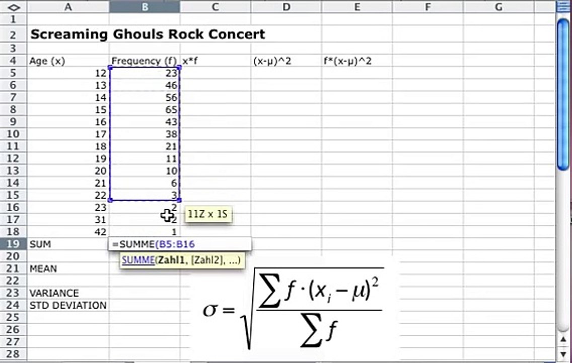 Standard Deviation Frequency Table