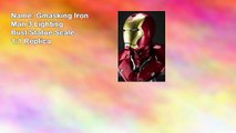 Gmasking Iron Man 3 Lighting Bust Statue Scale