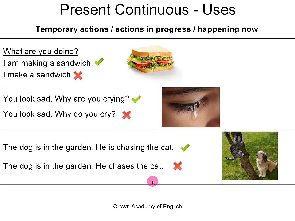 Present Continuous verb ¦ Present progressive verb ¦ English present tense | English Attack